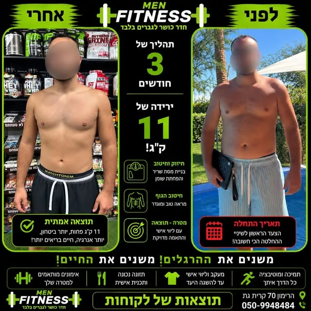 פוסט 'תוצאות של לקוחות' של Men Fitness: מתאמן לפני ואחרי, תהליך של 3 חודשים וירידה של 11 ק"ג. הפנים מטושטשות.